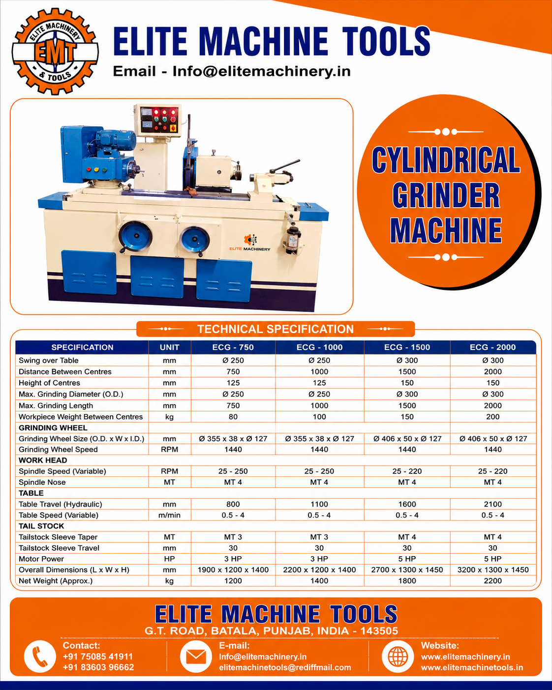 Cylindrical Grinder Machine - Image 2