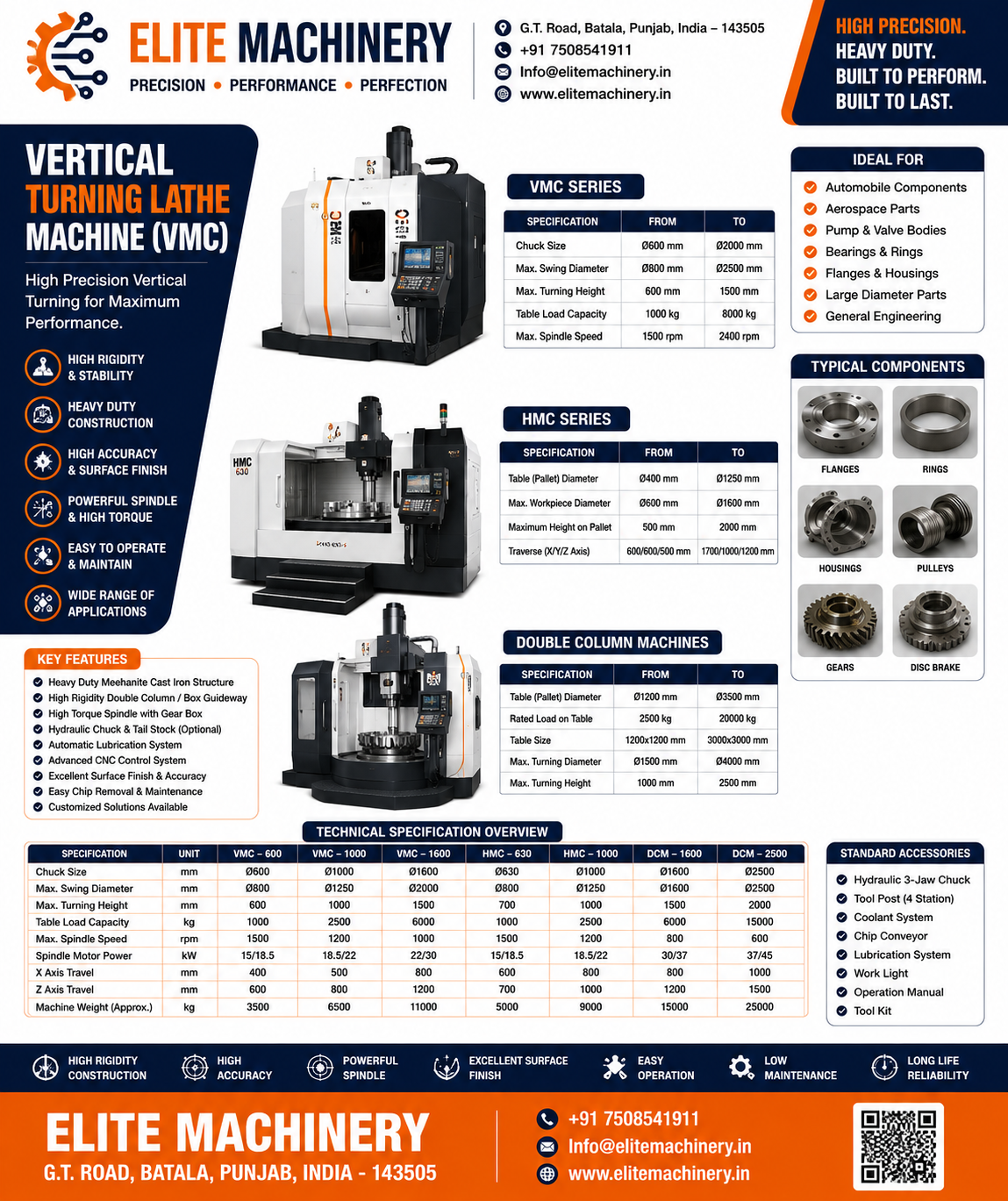 Vertical Turning Lathe Machine (VMC) - Image 2